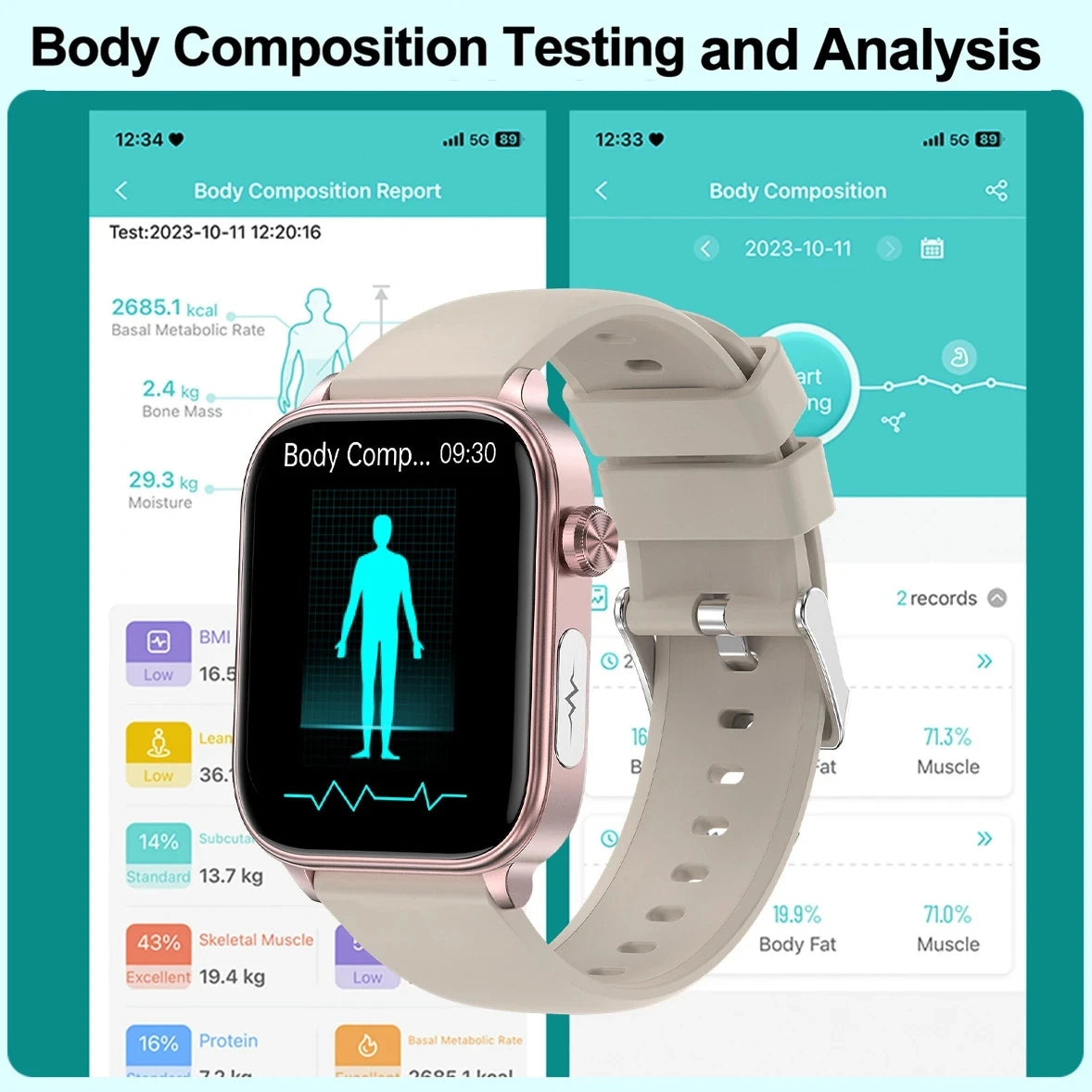 2025 New Al Science Diagnosis Blood Lipids Uric Acid Blood Oxygen Smart Watch Men ECG+PPG Voice Bluetooth Call Health Smartwatch
