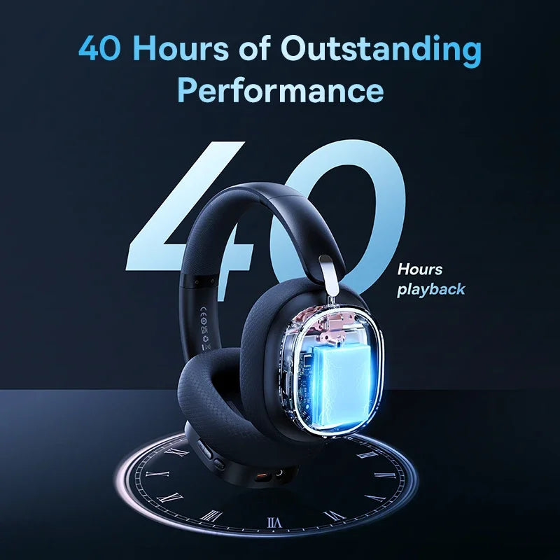 GH02 Gaming Wireless Headphone with Mic Over-Ear Headphones Bluetooth 5.3 40Mm Driver 2.4G/Wireless/Cable RGB Headsets